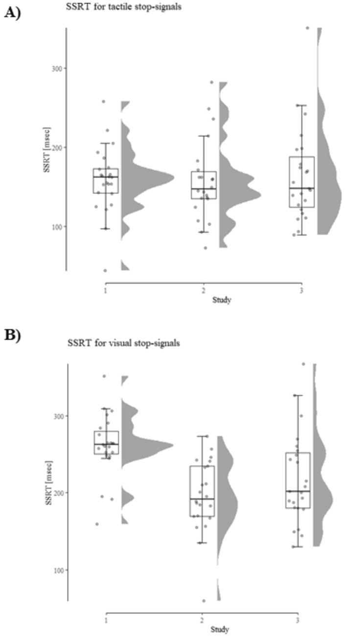 Fig. 8