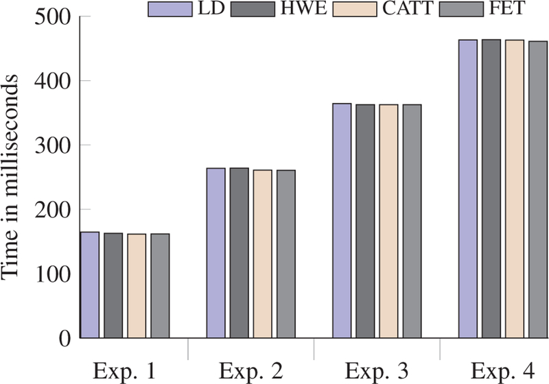 Fig. 4: