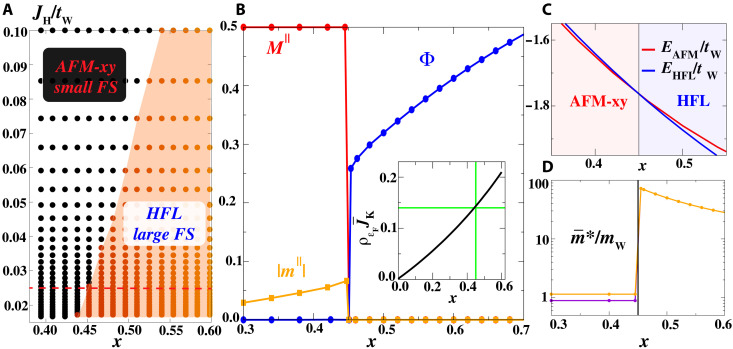 Fig. 2.