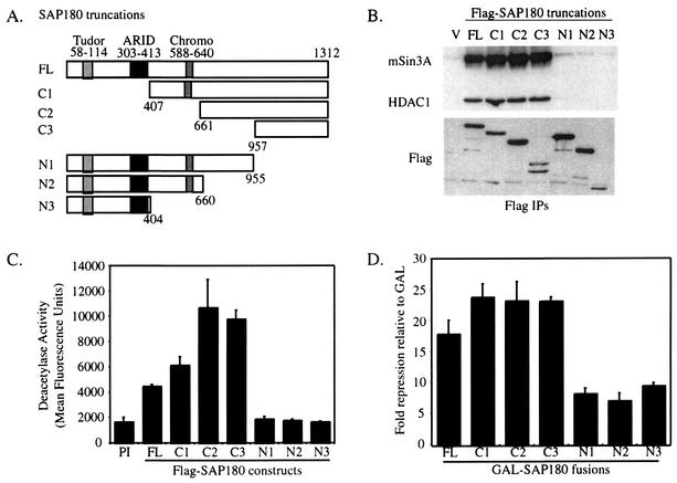 FIG. 7.