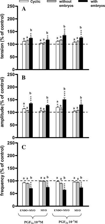 Fig. 5