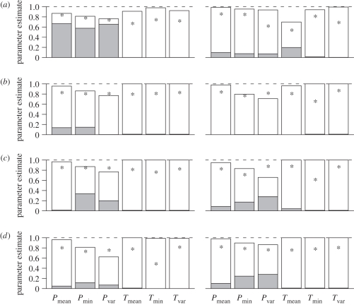 Figure 1.