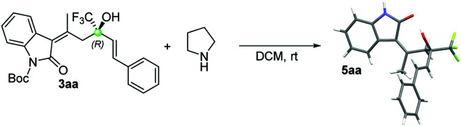 Scheme 2