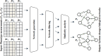 Fig. 12