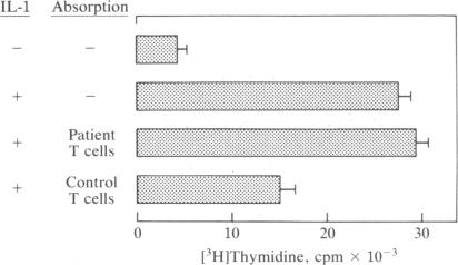 graphic file with name pnas00616-0339-a.jpg