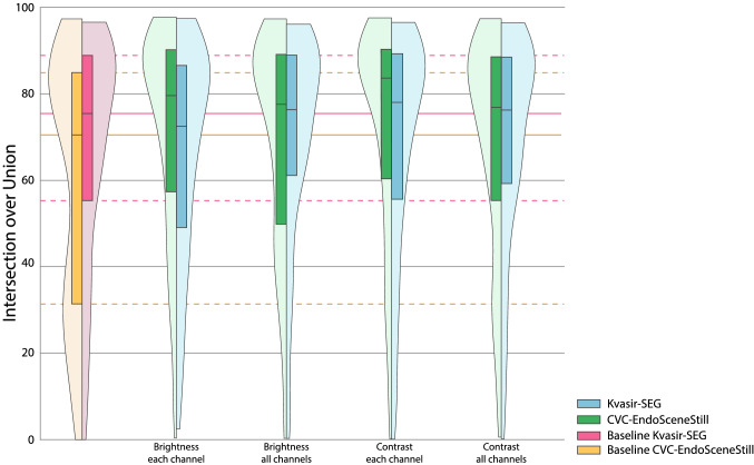 Fig. 4