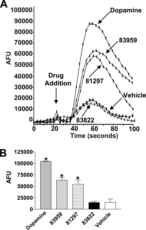 FIGURE 1.