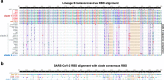 Extended Data Fig. 4