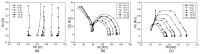 Figure 8.