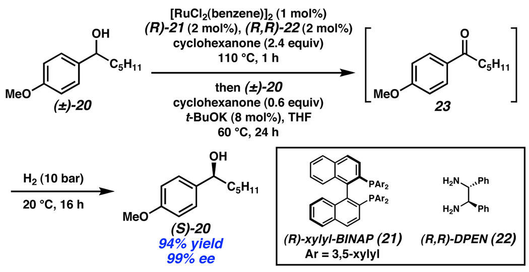 Scheme 9