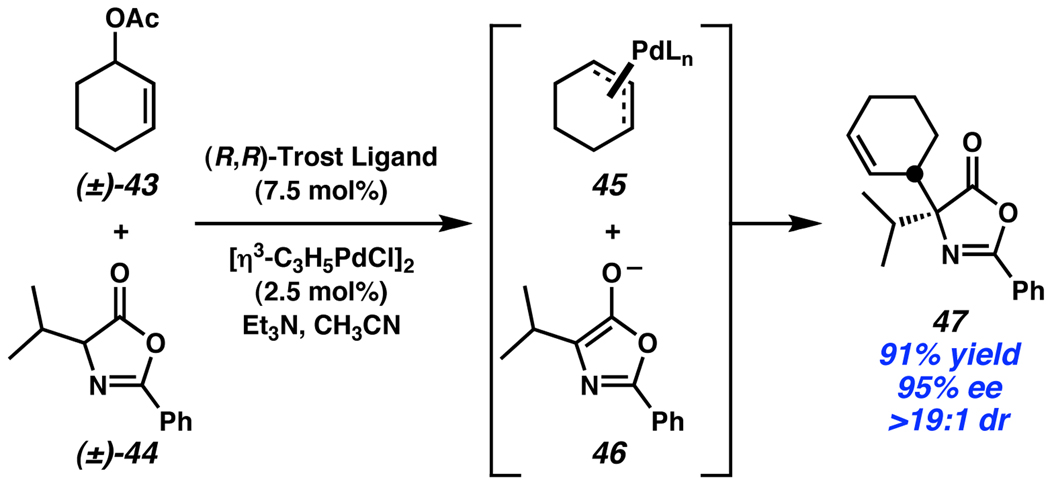 Scheme 16