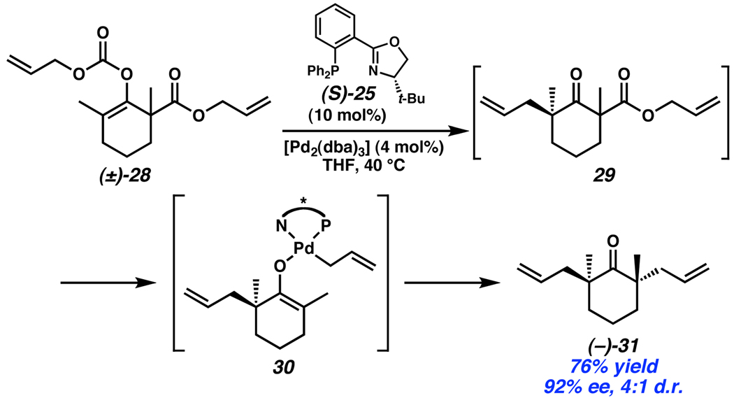 Scheme 11