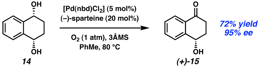 Scheme 6