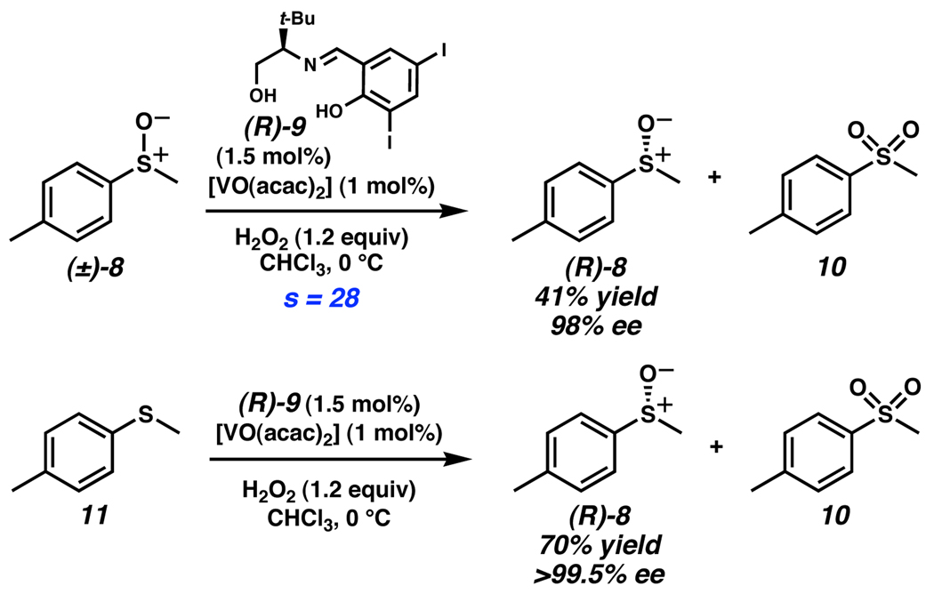 Scheme 4