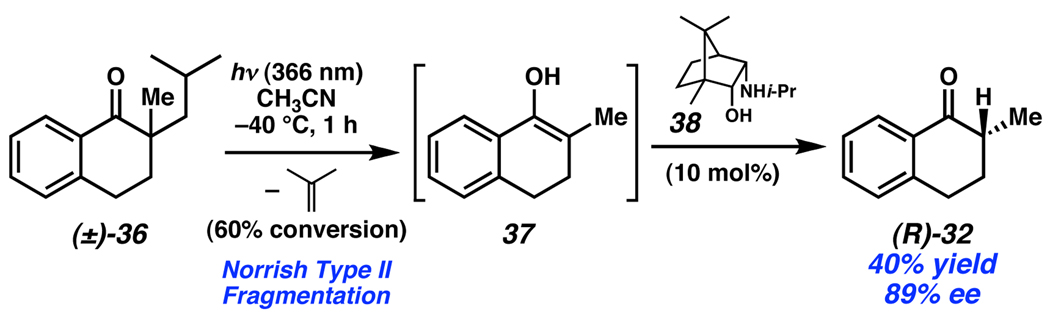 Scheme 14