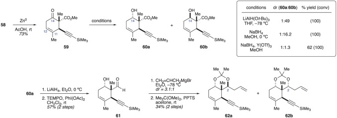 Figure 11.