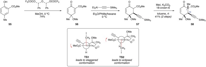 Figure 10.