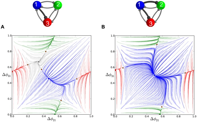 Figure 17