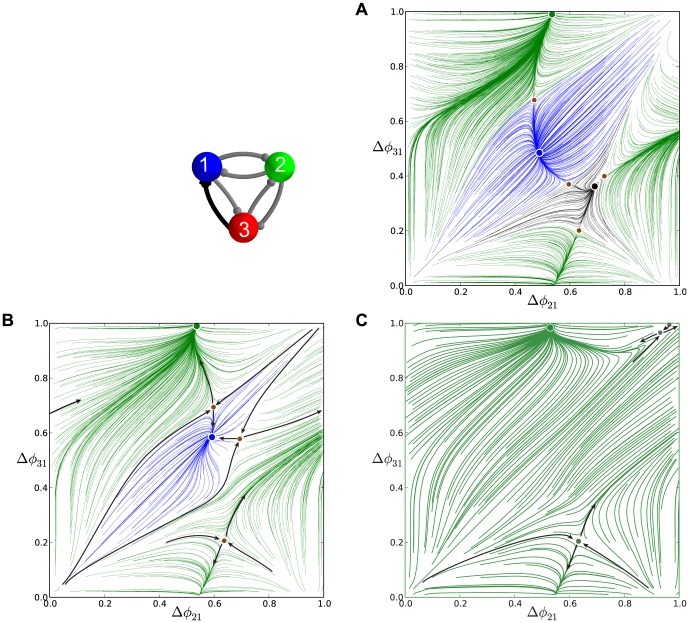 Figure 25