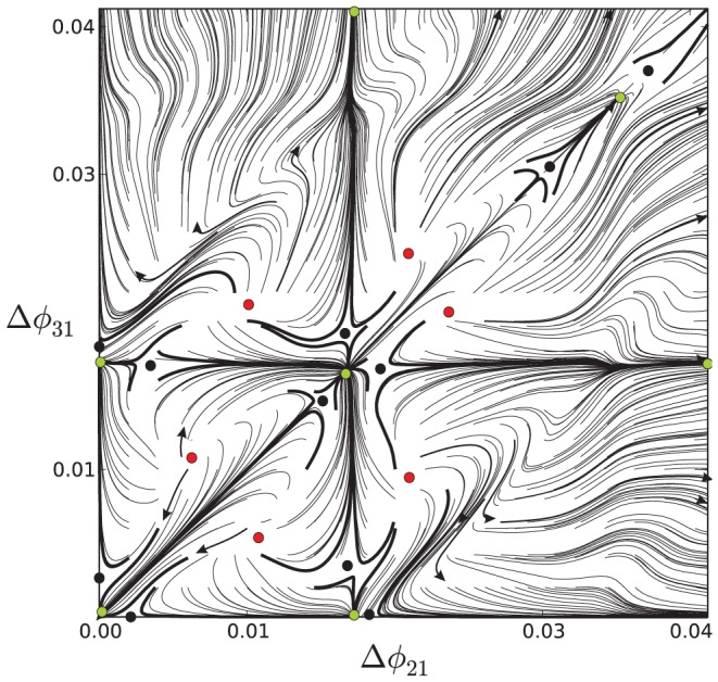 Figure 23