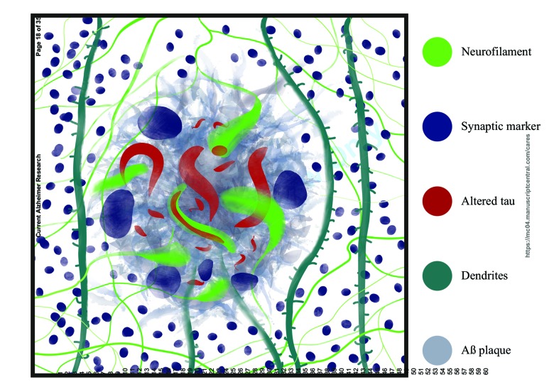 Fig. (1)