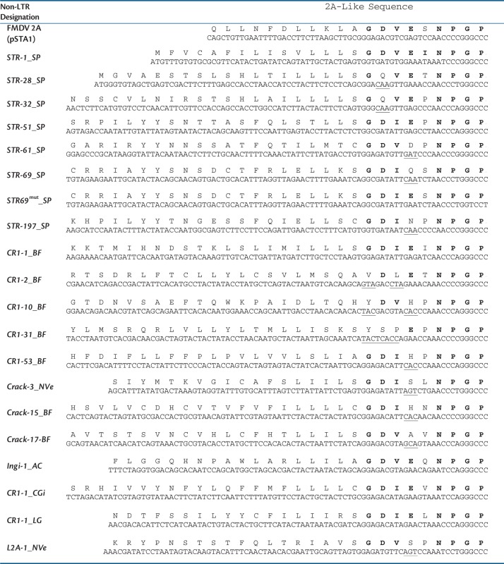 graphic file with name mst102t1.jpg
