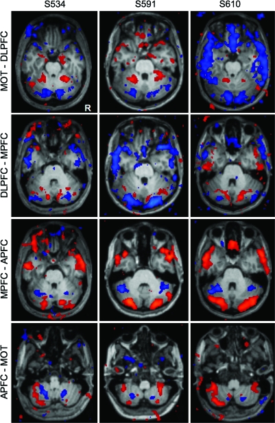 Figure 4.