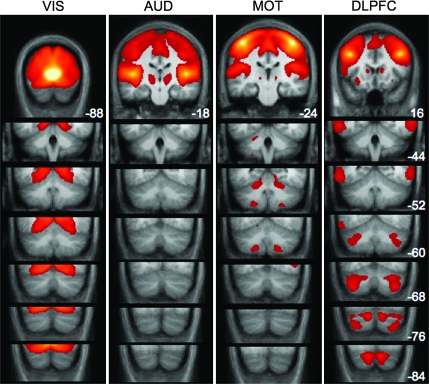 Figure 6.