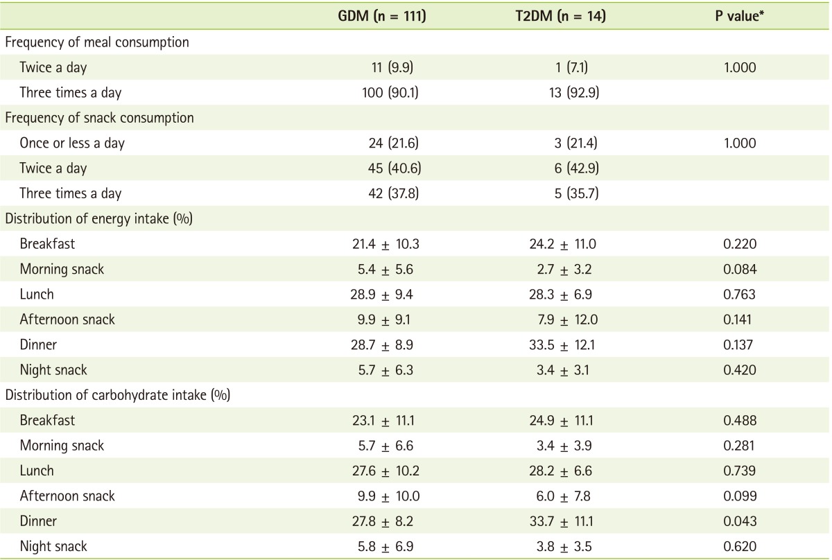 graphic file with name cnr-2-81-i002.jpg