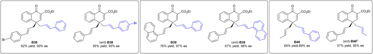 Scheme 3