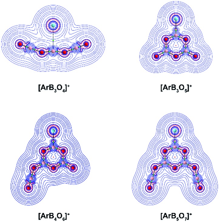 Fig. 6