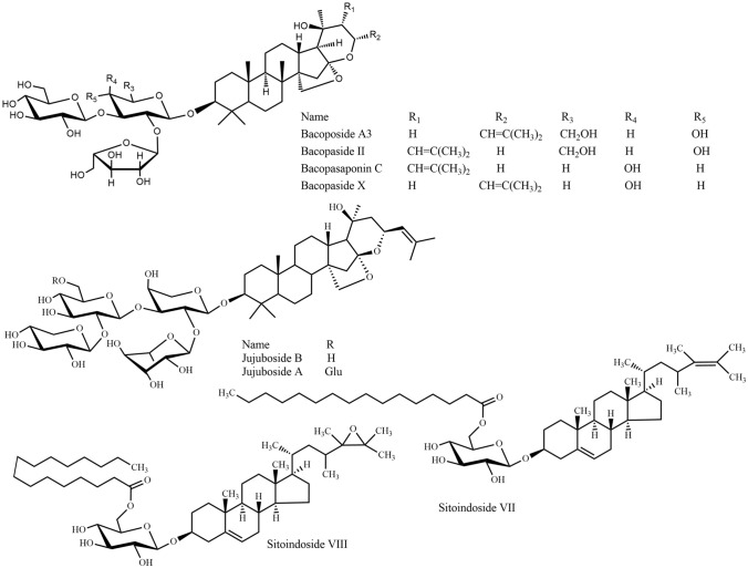 Fig. 9