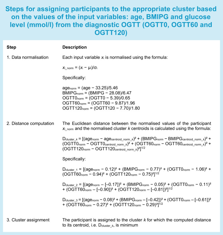 graphic file with name 125_2024_6184_Figb_HTML.jpg