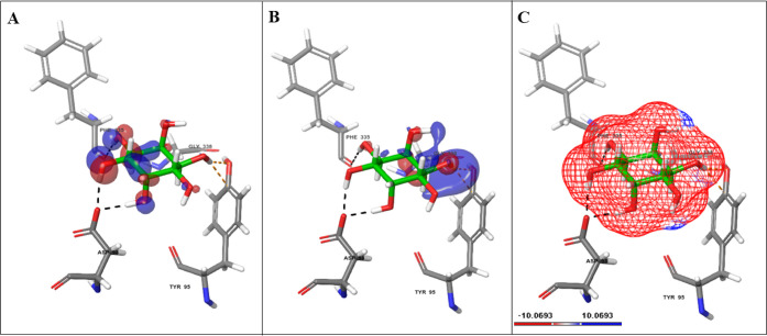 Figure 9