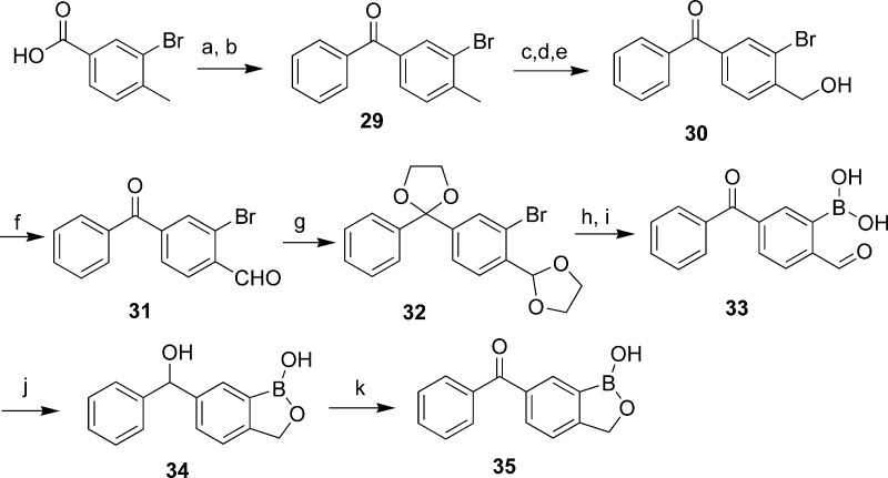 Scheme 3