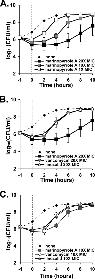 Fig. 2.