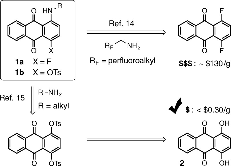 Scheme 1