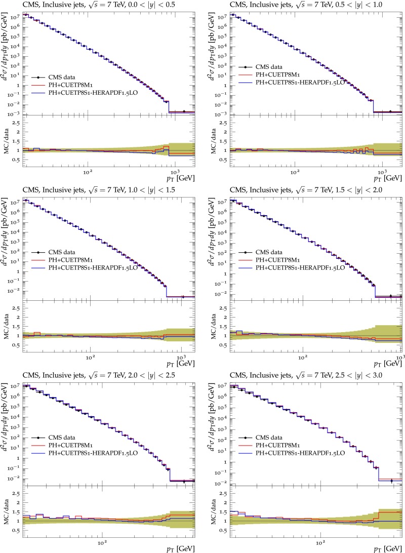 Fig. 16