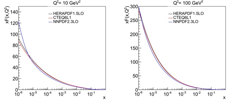 Fig. 14