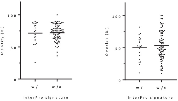 Figure 11—figure supplement 3.