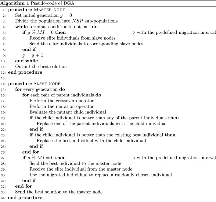 graphic file with name 13755_2023_230_Figa_HTML.jpg