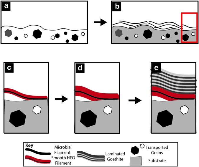 FIG. 14.