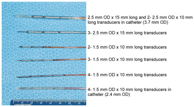 Fig. 2