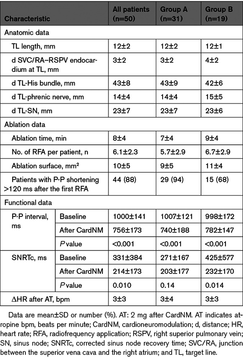 graphic file with name hae-14-e009747-g002.jpg