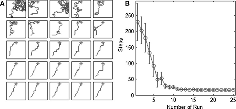 Fig. 4