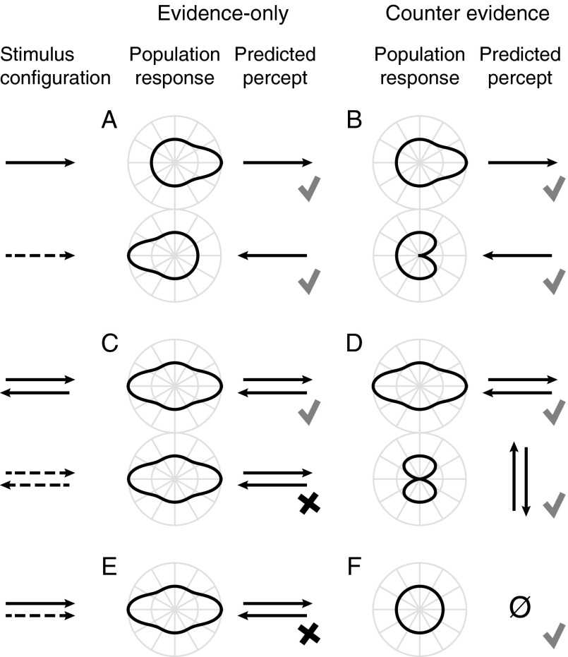 Figure 1.