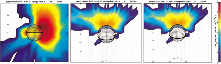 Fig. 15