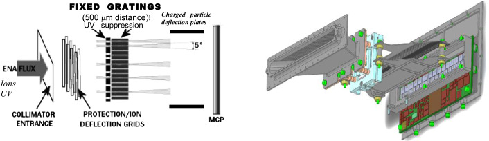 Fig. 16