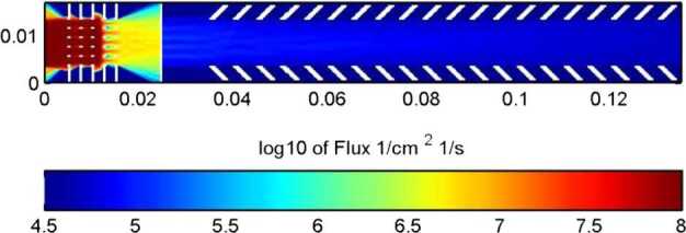 Fig. 19