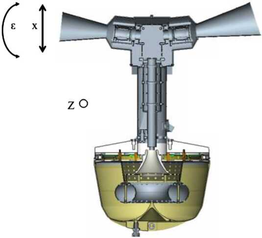 Fig. 58